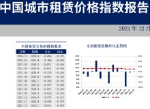 無(wú)錫房產(chǎn)資訊與咨詢中心 | 無(wú)錫樂居網(wǎng)